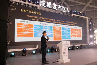 數(shù)字中國(guó)建設(shè)峰會(huì)專題 南威軟件兩大新產(chǎn)品成果展發(fā)布會(huì)上獲好評(píng)